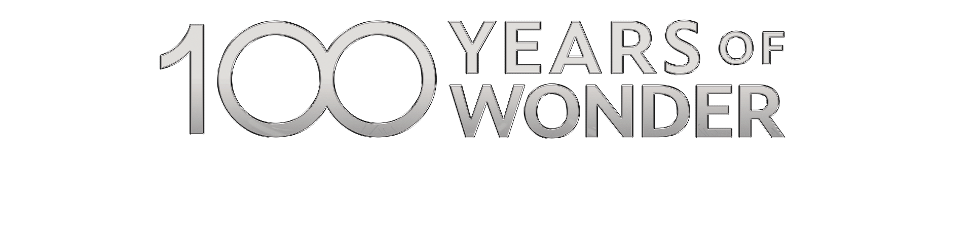 100 Years of Wonder